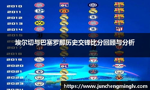 埃尔切与巴塞罗那历史交锋比分回顾与分析